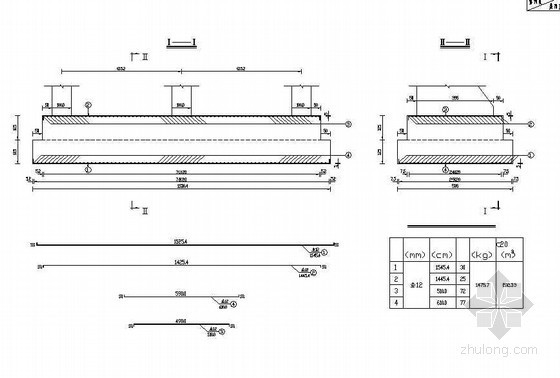 200米箱梁设计图资料下载-20米后张法预应力空心箱梁桥台扩基钢筋构造节点详图设计