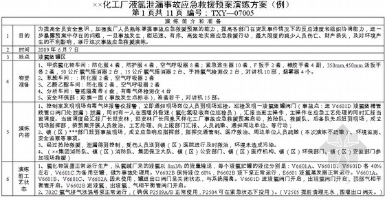 安全生产事故说明资料下载-建筑企业安全生产标准化基本规范指导范本（263页）