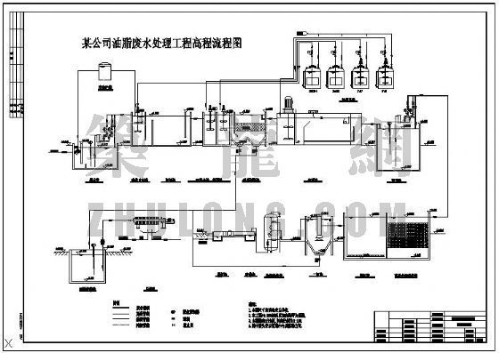 装修工程全套流程图资料下载-某公司油脂废水处理工程高程流程图