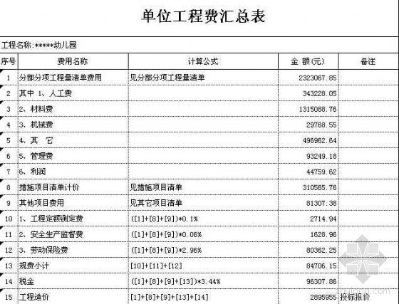 幼儿园设施报价资料下载-江苏某幼儿园土建工程清单报价（2008-8-20）