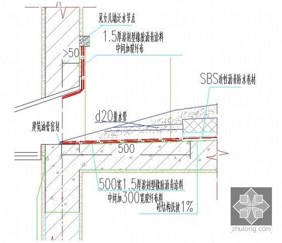 标杆企业建筑工程施工工艺标准化做法（12项 图文并茂）-屋面雨落口节点