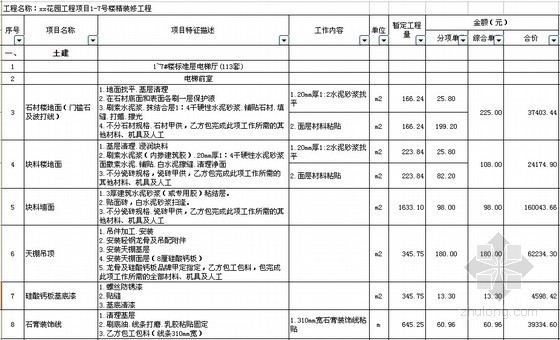 精装工程量清单案例资料下载-[广东]商住楼精装修工程工程量清单报价（2011年）