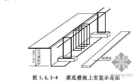 封闭环式箍筋闪光对焊施工工法