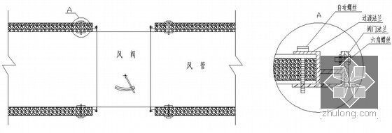 玻镁风管制作安装施工工法（组合保温型）-风管与风阀连接