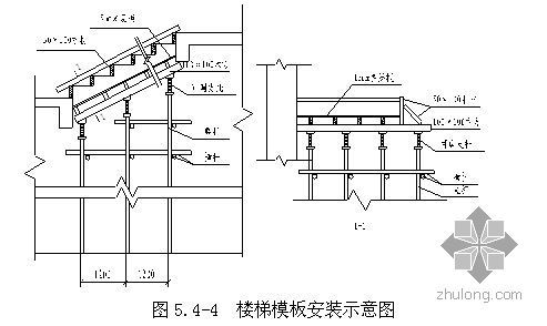 独立承台土方开挖施工方案资料下载-武汉某高层住宅基础施工方案