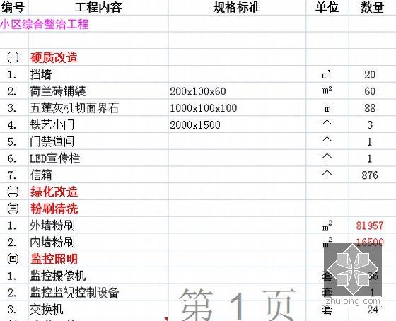 [山东]小区居民楼综合整治工程量清单及预算书编制实例-工程量清单