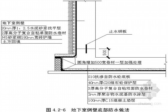 [广东]超高层写字楼地下室防水施工方案-地下室侧壁底部防水做法 
