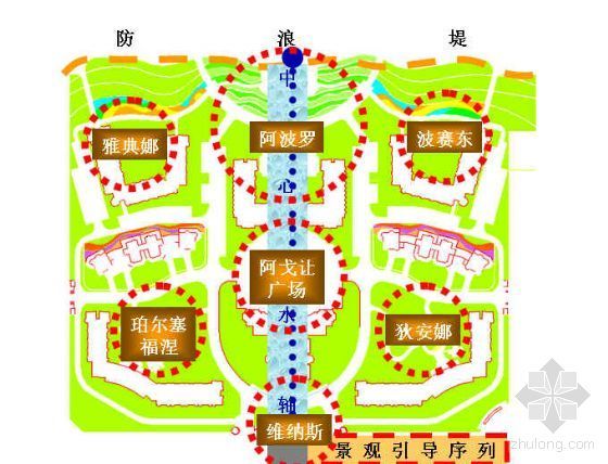 中国酒都温泉景观设计方案资料下载-海南酒店温泉度假村景观设计方案