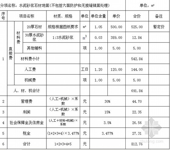 超市装修工程报价资料下载-某家装工程装修报价分析实例