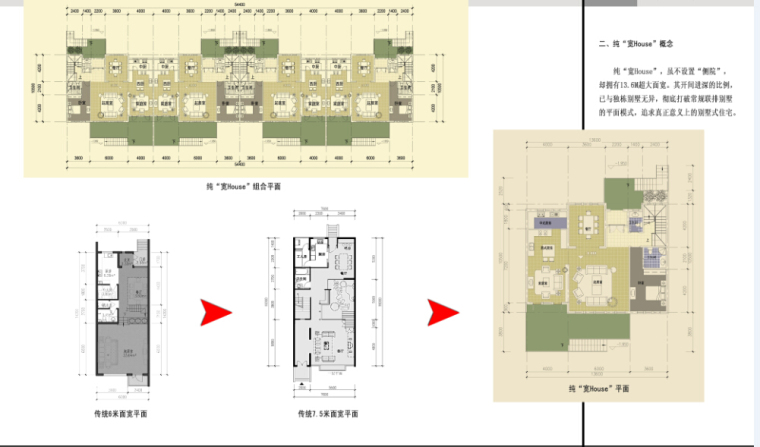 [浙江]简欧式风格大型别墅区设计方案图纸-简欧式风格大型别墅区平面图