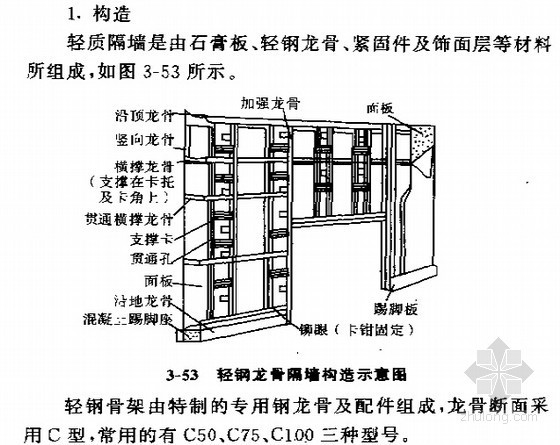 分项工程工程量计算资料下载-[造价入门]墙柱面装饰工程及分部分项工程计量计价精讲（附实例）