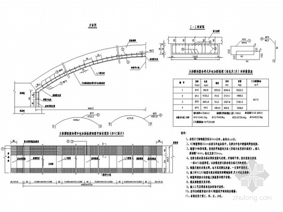 实腹式空腹式圬工组合拱桥加固改造施工图（21张 附加固方案）-40米跨主拱圈拱腹条带式外包加固纵梁钢筋布置图 