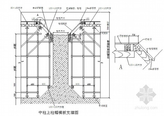 人行道混凝土垫层施工方案资料下载-北京市某高层住宅小区模板施工方案