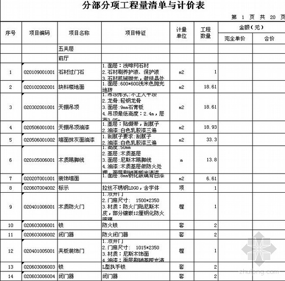 广东清单计算规范资料下载-装修工程清单（08清单规范）