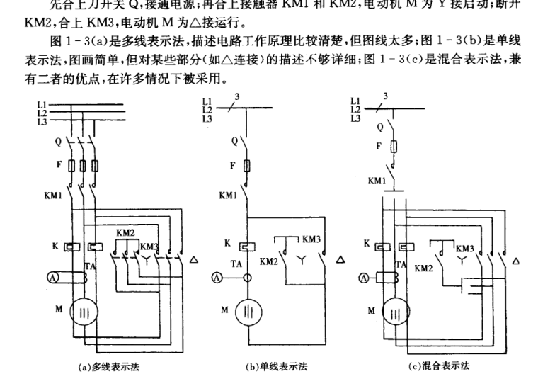 建筑电气施工图识读技法-5