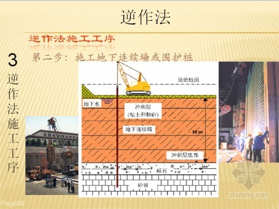 深基坑逆作法典型资料下载-大型超深基坑逆作法施工