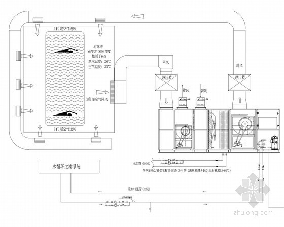 [上海]室内游泳池水处理工艺及系统安装图-除湿热泵工艺流程图 