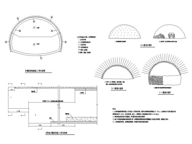 小净距分离式资料下载-小净距隧道长分离式隧道工程通用图设计128张（结构衬砌）
