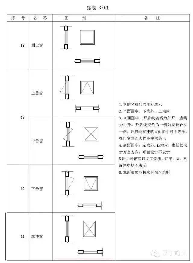 工程常用图纸图例-T1Bn_TBmEg1RCvBVdK.jpg