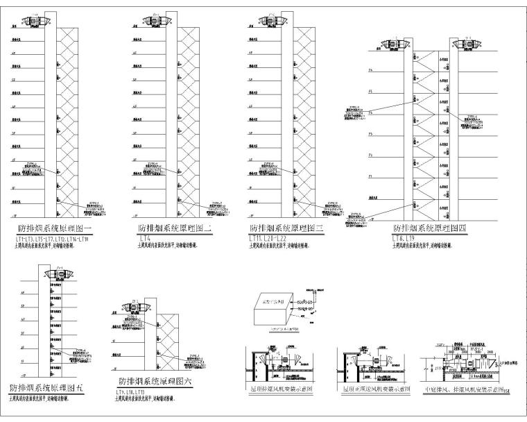 合肥商铺设计资料下载-[安徽]红星美凯龙暖通施工图（含施工说明与设计说明）