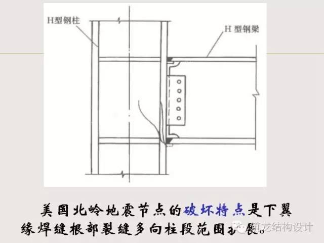 [行业知识]钢结构抗震设计详解（建议收藏）_6