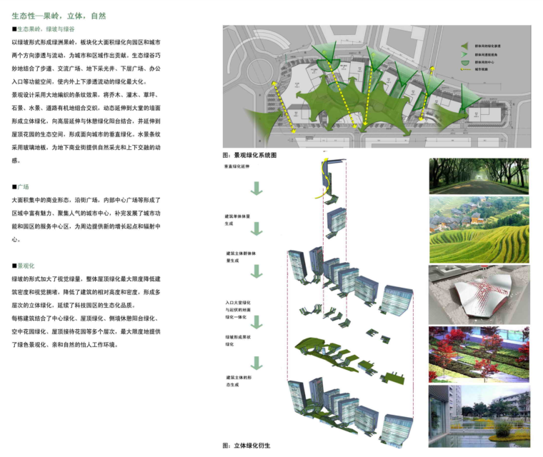 [广东]深圳电厂改造科技创业产业园建筑方案设计文本（居住，商业，办公）-屏幕快照 2018-11-12 下午5.39.20