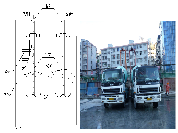 [宁波]4号线大卿桥站施工组织设计_4