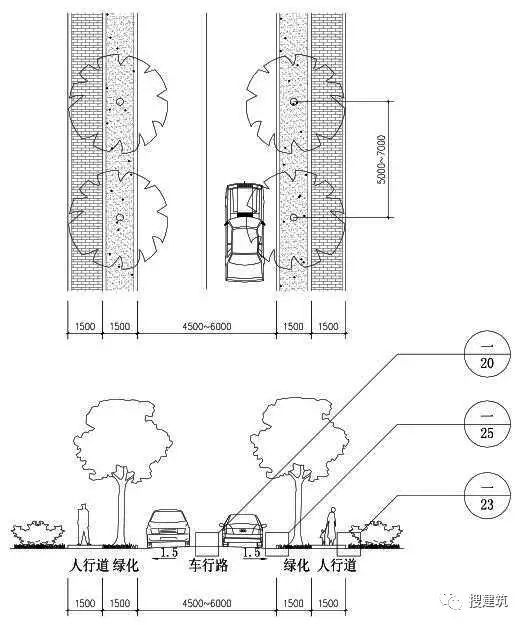 55米道路横断面设计资料下载-[分享]万科住宅区的道路设计，标准和施工做法！！