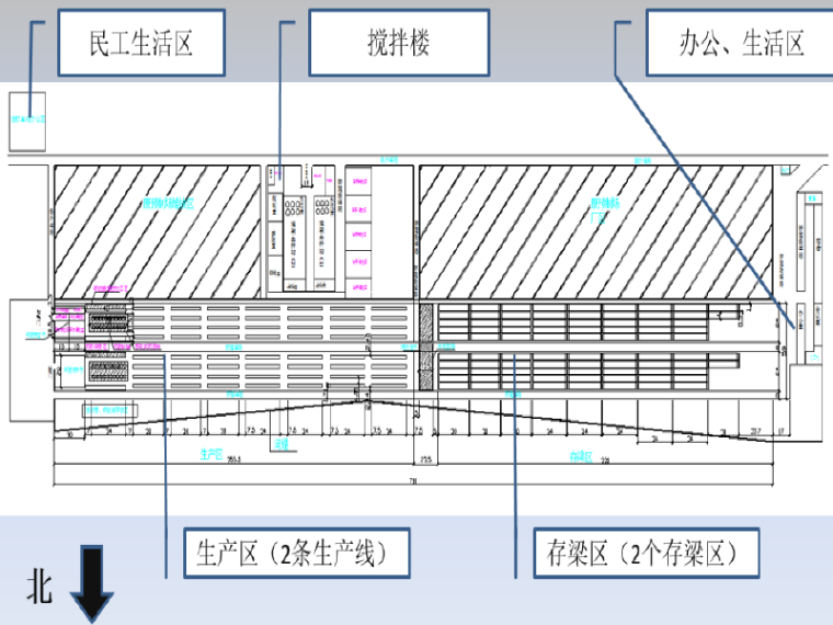 30米T梁首件施工总结资料下载-[上海]嘉闵高架预制梁场简介汇报总结材料
