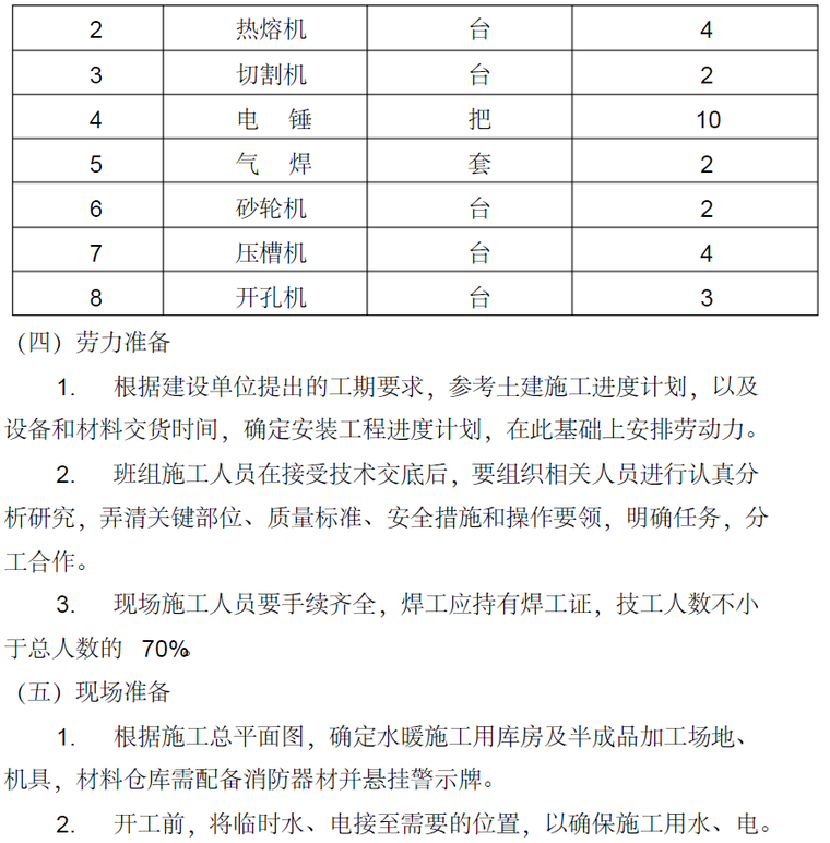 潍坊高新区创新大厦建筑给排水、中水工程施工方案_5