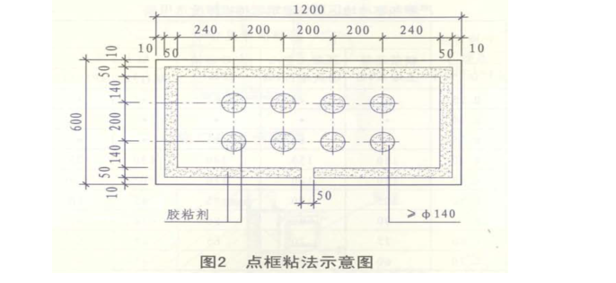 幕墙外墙一体板施工工艺资料下载-岩棉板外墙保温专项施工工艺