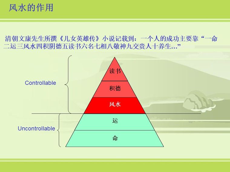 房地产销售谈客户必备基础风水知识_2