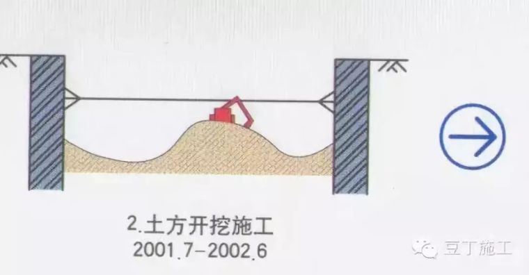 十种基坑支护形式（下）_30