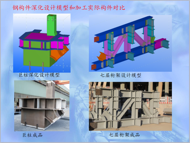 中国国学中心工程钢结构金奖汇报幻灯片（113页，附图丰富）-钢构件深化设计模型和加工实际构件对比