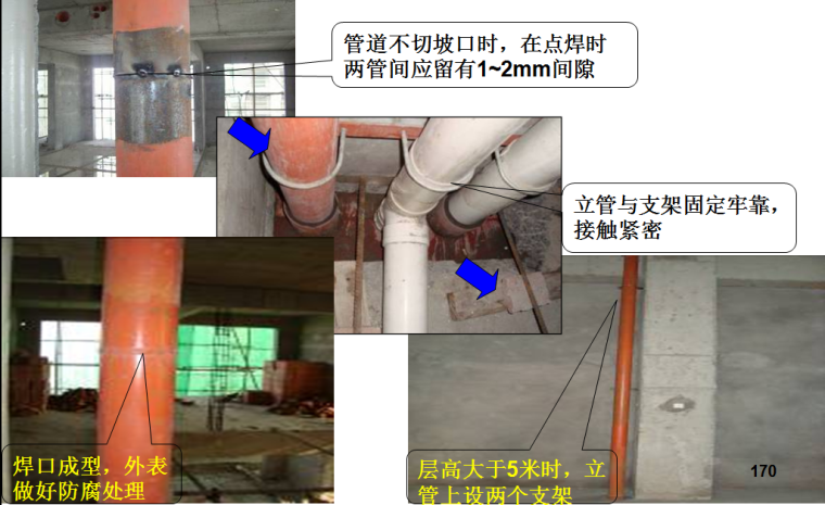 建筑工程水电安装工程施工质量通病防治培训PPT（231页，图文并茂）-管道安装工艺