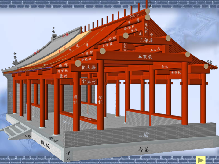 中国古建筑方案设计资料下载-中国古建筑的结构