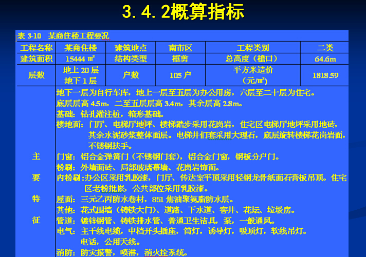 全國(guó)造價(jià)師考試科目_造價(jià)考試師全國(guó)有幾套卷_全國(guó)造價(jià)師考試