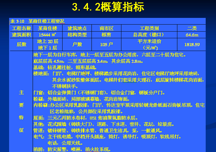 工程造价入门知识全套讲义-概算指标