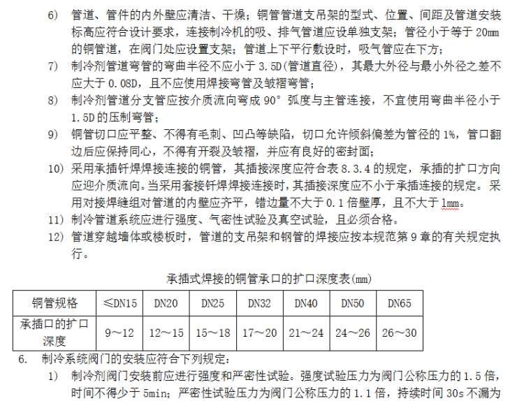 上海大宇综合改造工程通风与空调工程施工方案（Word.13页）-制冷系统管道、管件的安装