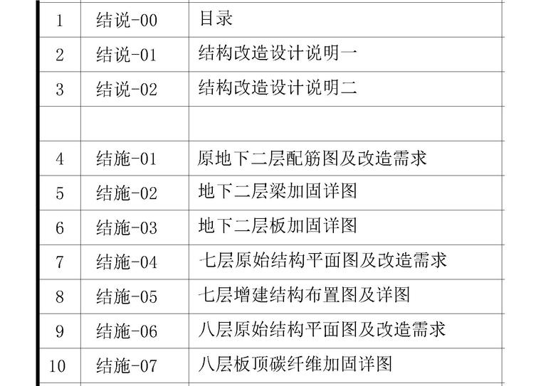 [上海]办公楼密集柜区域梁板加固及局部增建改造施工图-YUMChina - 办公加固图纸目录