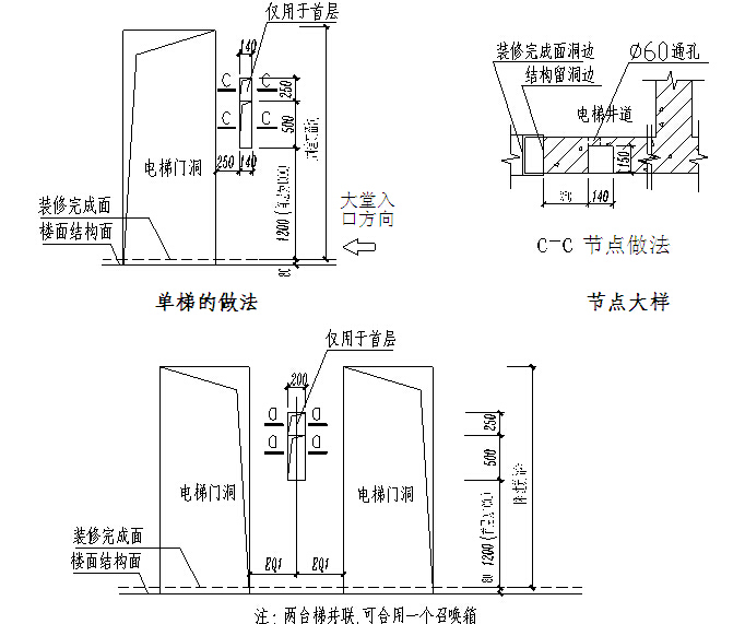 知名地产酒店式公寓设计要求（住宅式管理模式）-双梯并联的做法