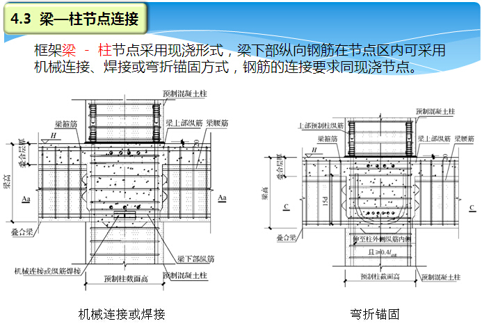 装配式框架结构体系讲解（附图丰富）-梁—柱节点连接