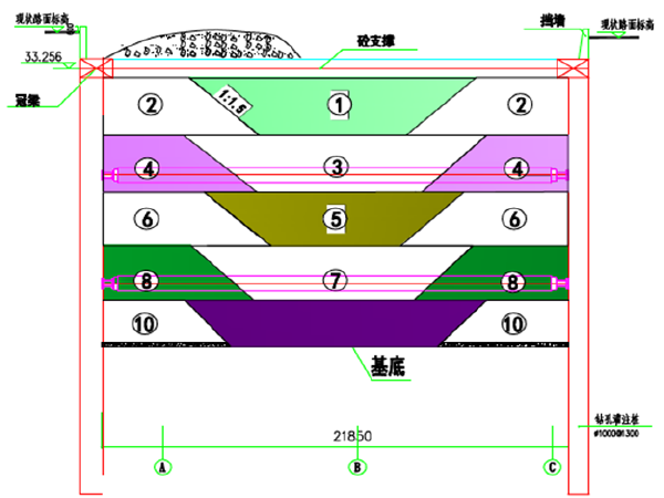 支撑基坑开挖顺序资料下载-地铁钢支撑、喷浆、土方开挖技术交底