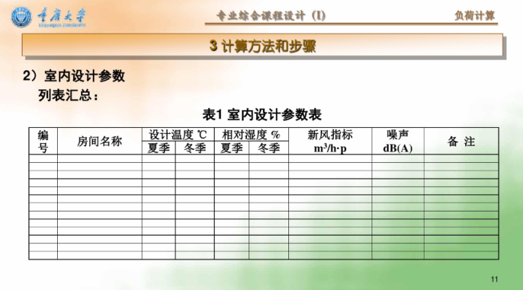 暖通空调课程设计指导负荷计算（模板）_2