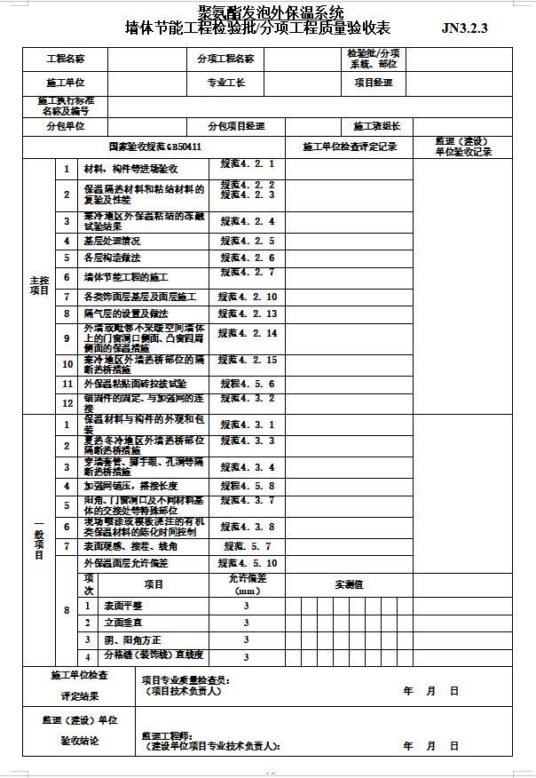 建筑节能工程施工验收资料目录及表格-墙体节能工程检验批、分项工程质量验收表