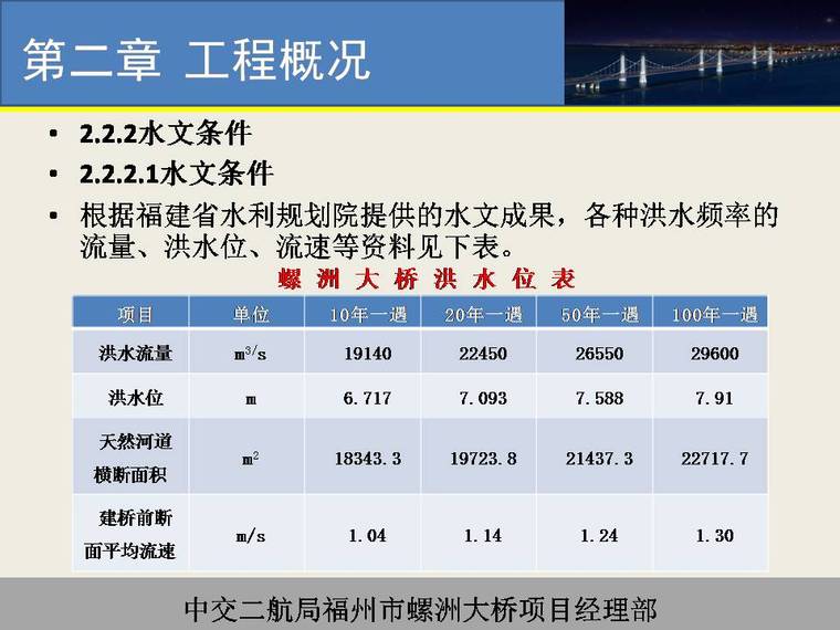 北汊桥段钢栈桥施工方案-幻灯片7.JPG