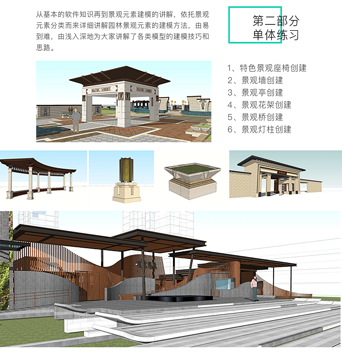 本周三19：00，Sketchup直播公开课——小游园实战_8