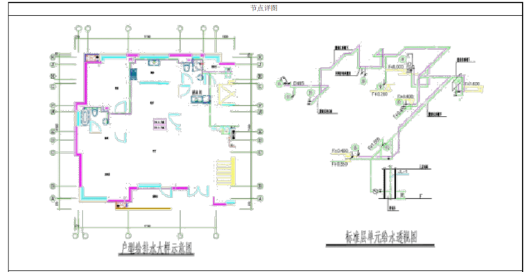 水电安装工艺及流程资料下载-万科上海水电安装工程作业指引