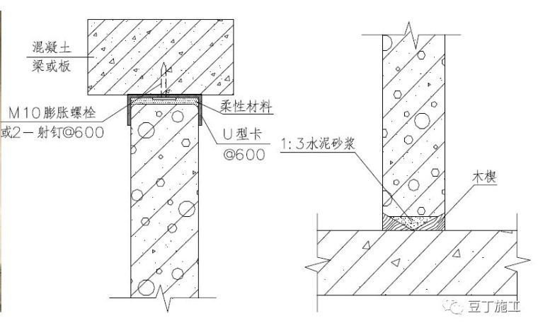 一线施工企业建议项目部选用这11种施工新技术、新材料、新工艺_25