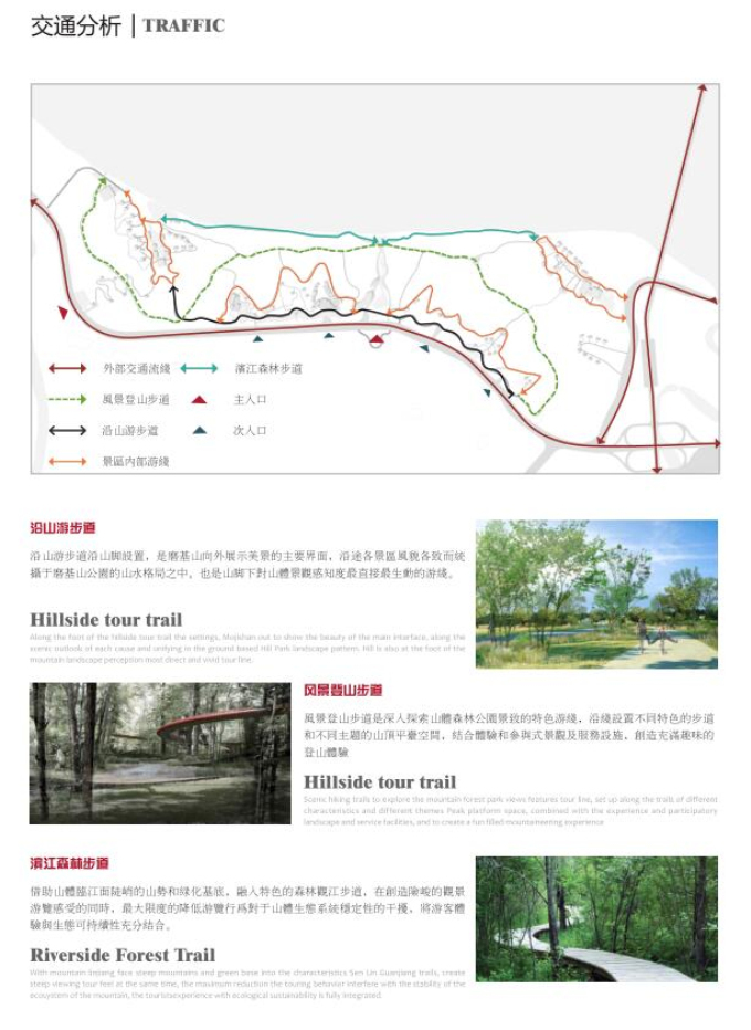 [湖北]生态公园规划设计-交通分析